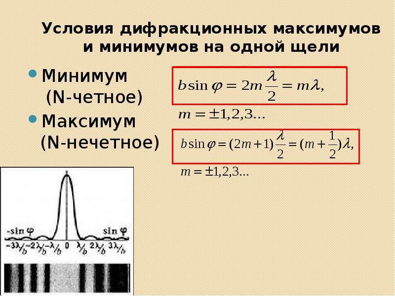 Объясните образование максимумов и минимумов дифракционной картины