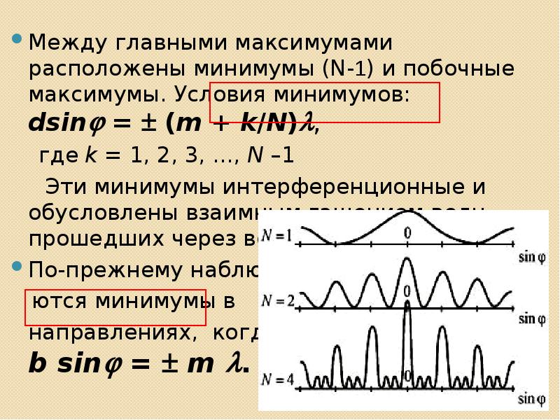 Условие максимума в дифракционной картине полученной с помощью решетки dsin в этой формуле