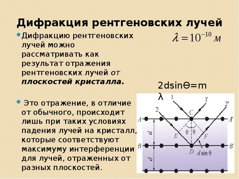 Дифракция рентгеновских лучей презентация