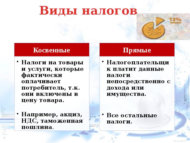 То такое налог. То такое налог