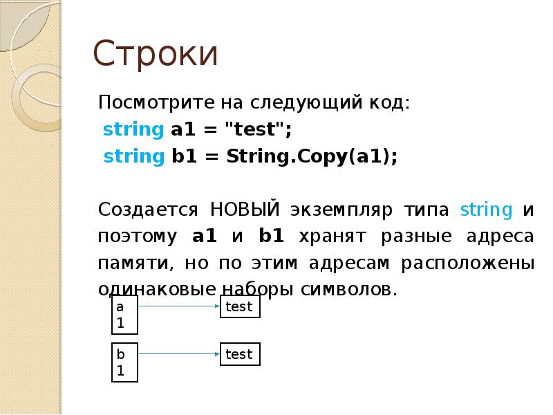 Тест строк. Код String a=“1”. 1 String память. Пример строки в code point.