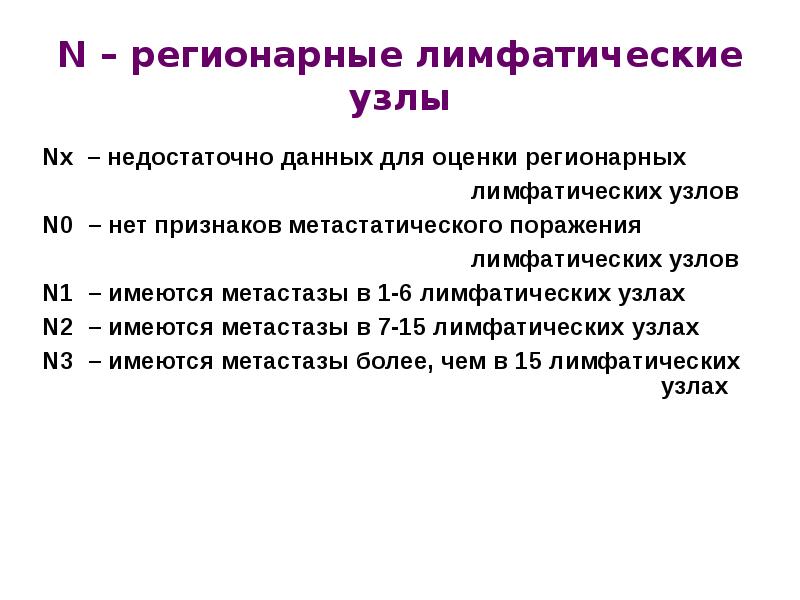 Опухоли наружной локализации презентация