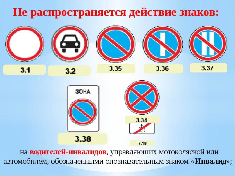 Знаки пдд в картинках с расшифровкой запрещающие парковку