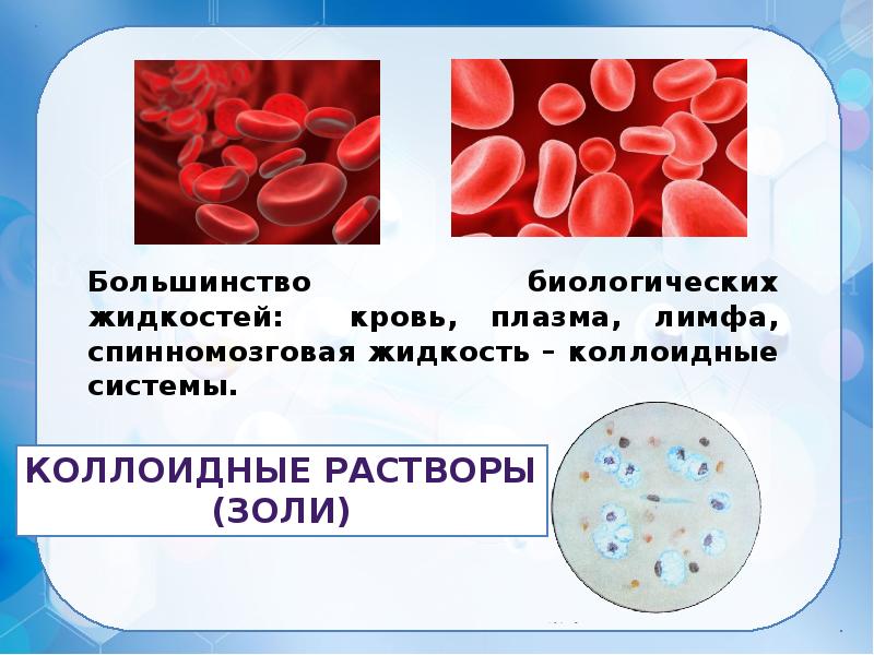 Основной компонент жидкости. Эстетическая роль коллоидных систем. Эстетическая и биологическая роль коллоидных систем в жизни человека. Эстетическая, биологическая и культурная роль коллоидных систем. Культурная роль коллоидных систем.