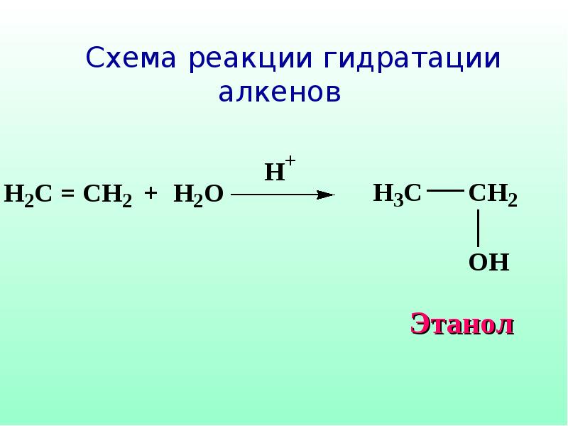 Реакция гидратации вещество