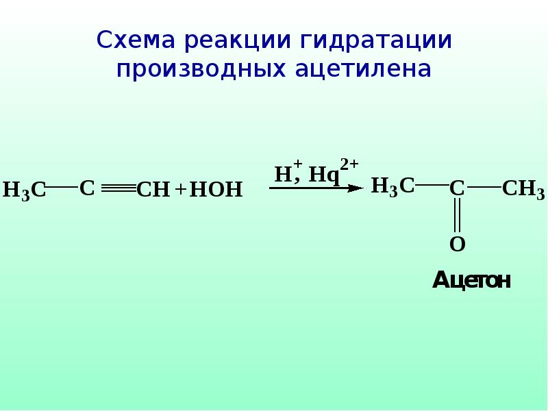 Реакция гидратации называют реакции. Изопропилацетилен гидратация. Гидратация изопропилацетилена. Механизм реакции Кучерова для ацетилена. Схема реакции гидратации.