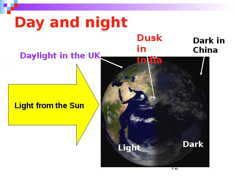 Day and night Daylight in the UK