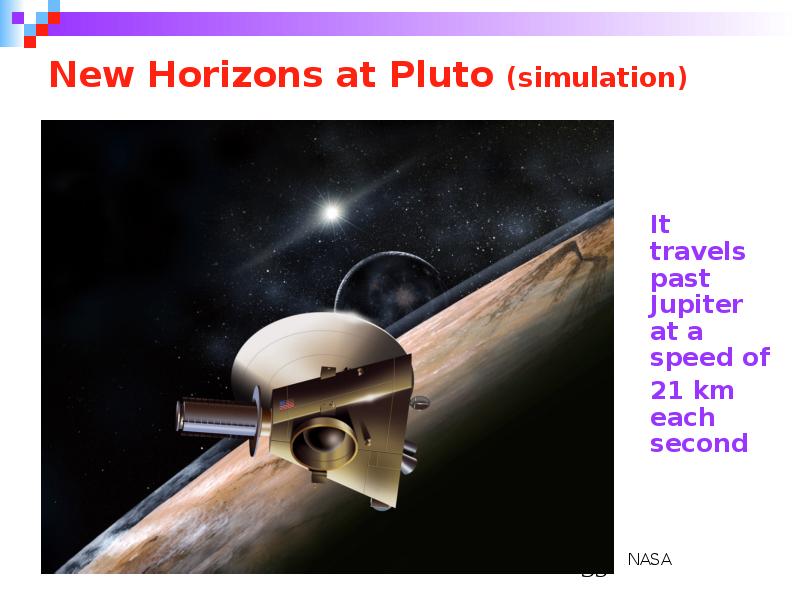 New Horizons at Pluto (simulation) 	 	It travels past Jupiter at