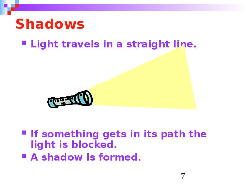Shadows  Light travels in a straight line.   