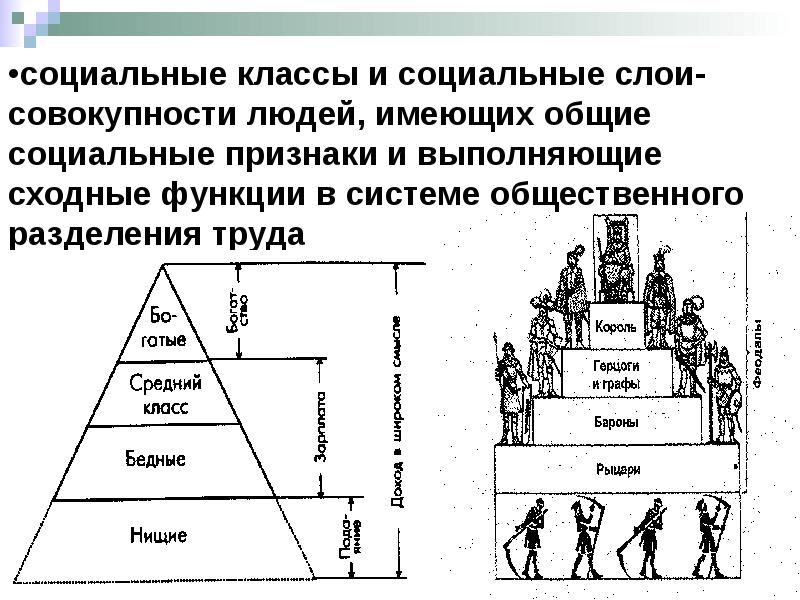 Социальные классы картинки