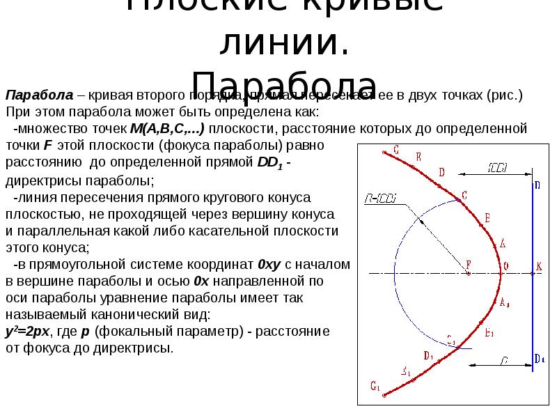 Плоская кривая кратчайшего спуска