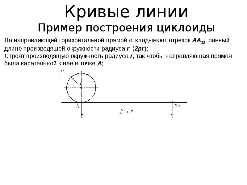 Линии образец