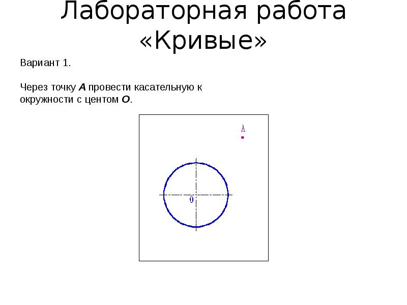 Лабораторная работа кривые