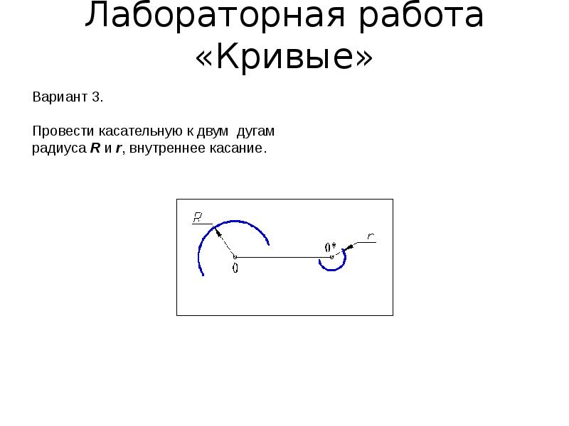 Лабораторная работа кривые