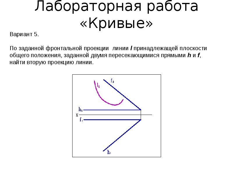 Лабораторная работа кривые