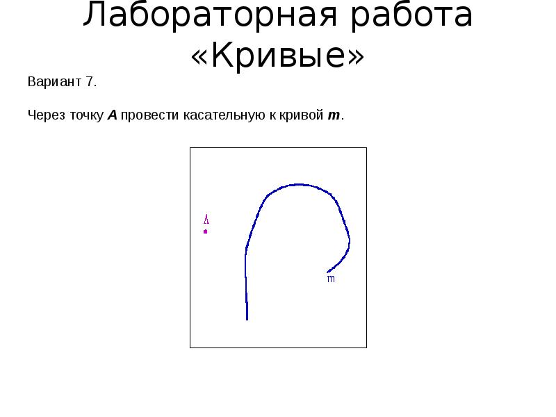 Перевод в кривые изображения