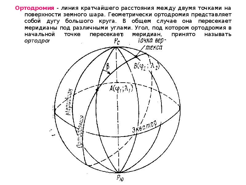 Кратчайшее расстояние. Локсодромия и ортодромия в навигации понятия коротко. Дуга большого круга ортодромия. Кратчайшая линия между двумя точками сферы. Ородромей.