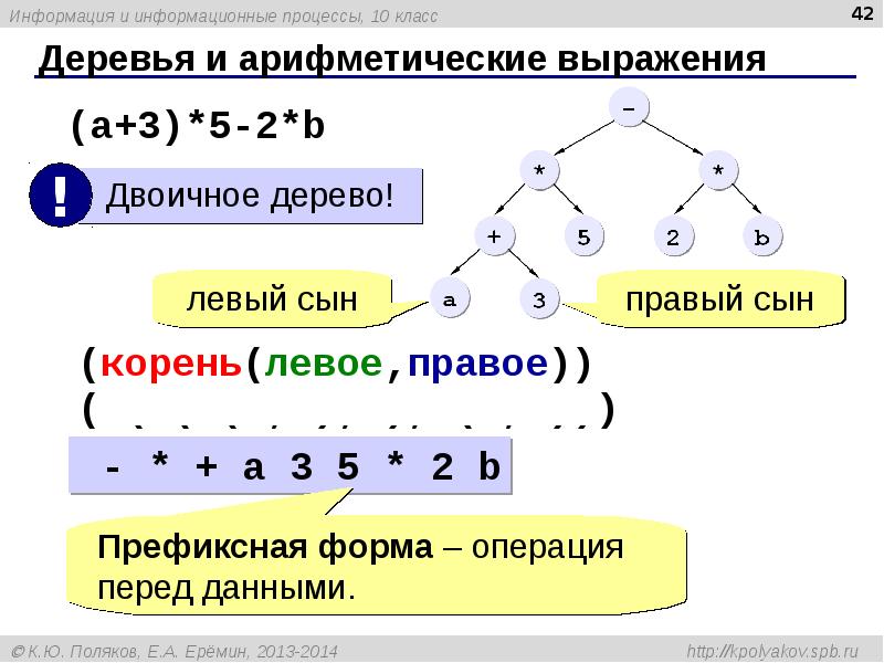 Значение арифметического выражения 3. Постфиксная форма дерева. Постфиксные и префиксные записи. Префиксная и постфиксная форма Информатика. Инфиксная и постфиксная формы записи.