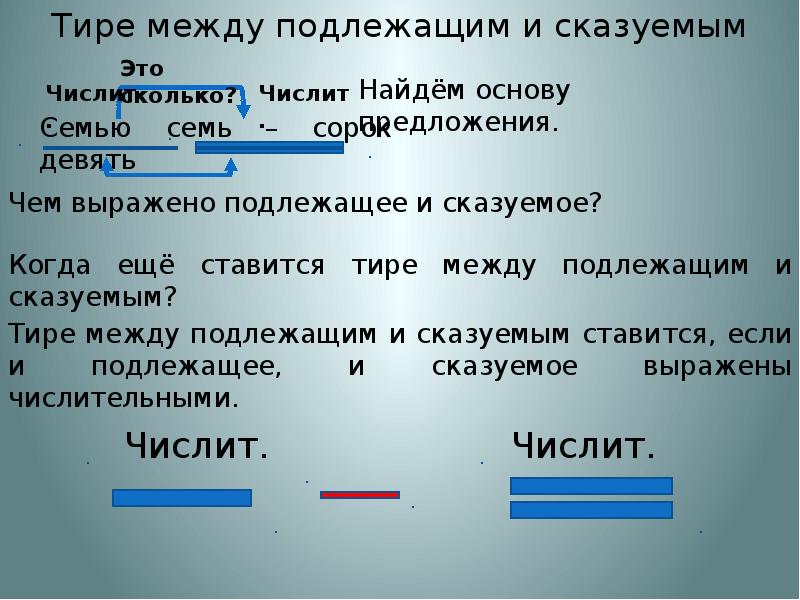 Презентация на тему тире между подлежащим и сказуемым в 8 классе