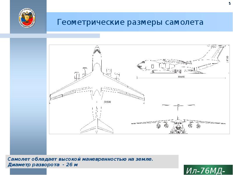 Габариты самолета. Размеры самолетов. Диаметр самолета. Геометрические Размеры авиалайнеров. Толщина самолета.