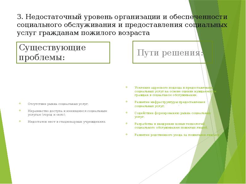 Причины одиночества пожилых. Проблемы пожилых людей и пути их решения. Пути решения проблем пожилых людей. Основные проблемы пожилых людей. Решение проблем пожилых людей.