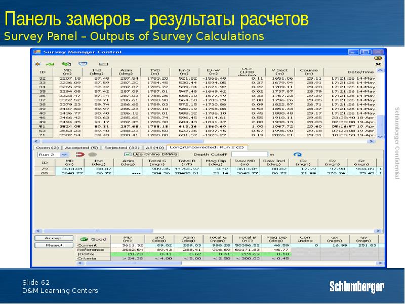 Результаты замеров