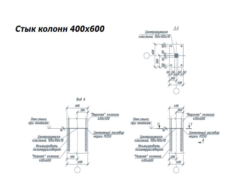 Рбк 2020 колонна чертеж