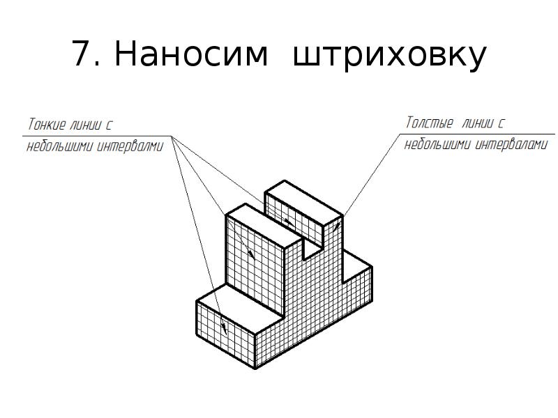 Штриховка на техническом рисунке