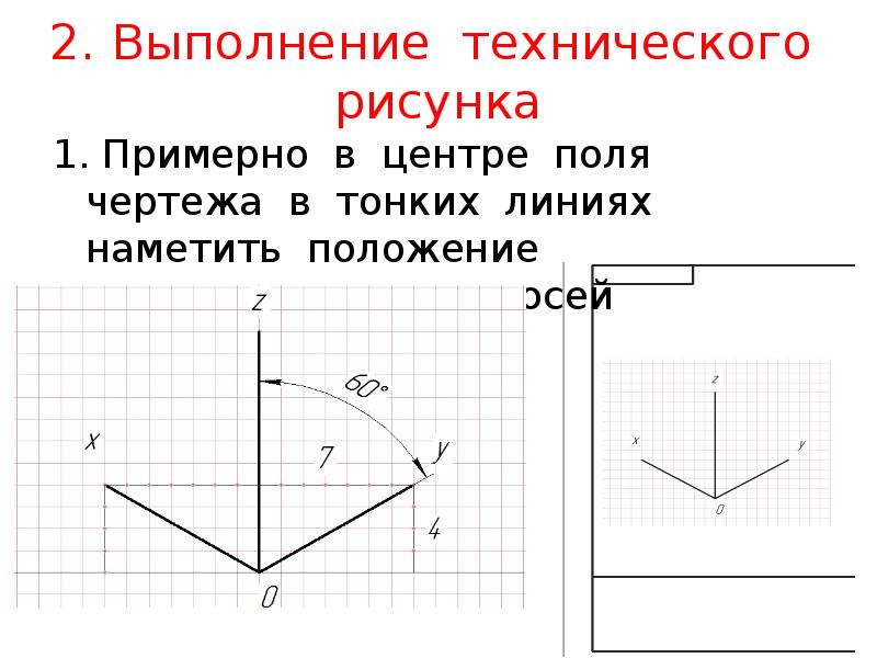 Этапы выполнения технического рисунка