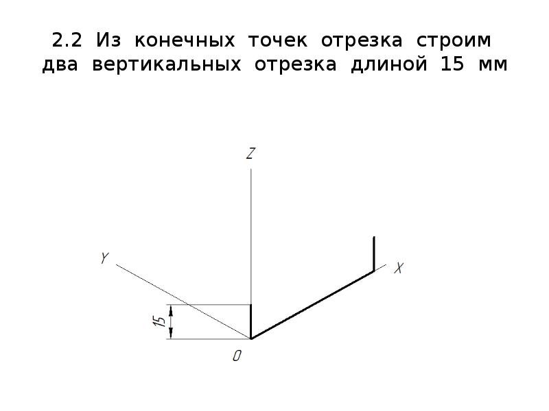 Две вертикальные точки