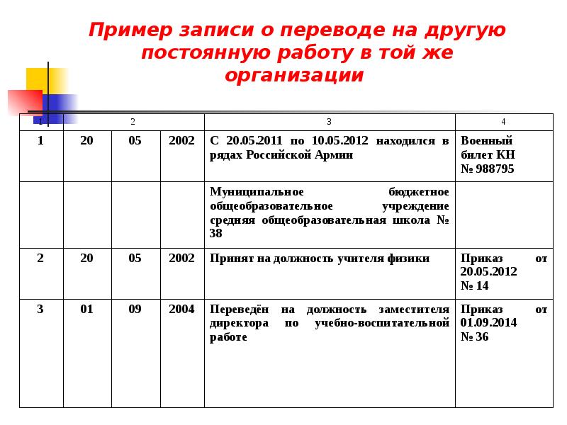 Запись в трудовую книжку о переводе на другую должность образец рб