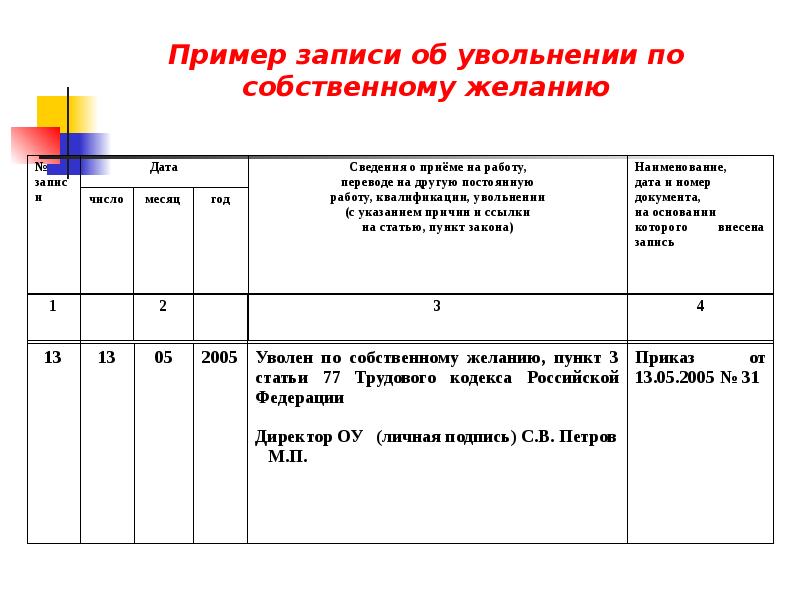 Образец записи в трудовую книжку об увольнении за прогулы образец