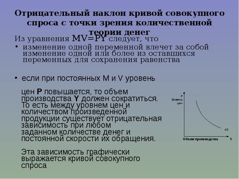 Перемещение кривой совокупного спроса