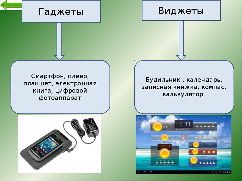 Что такое гаджет простыми словами фото