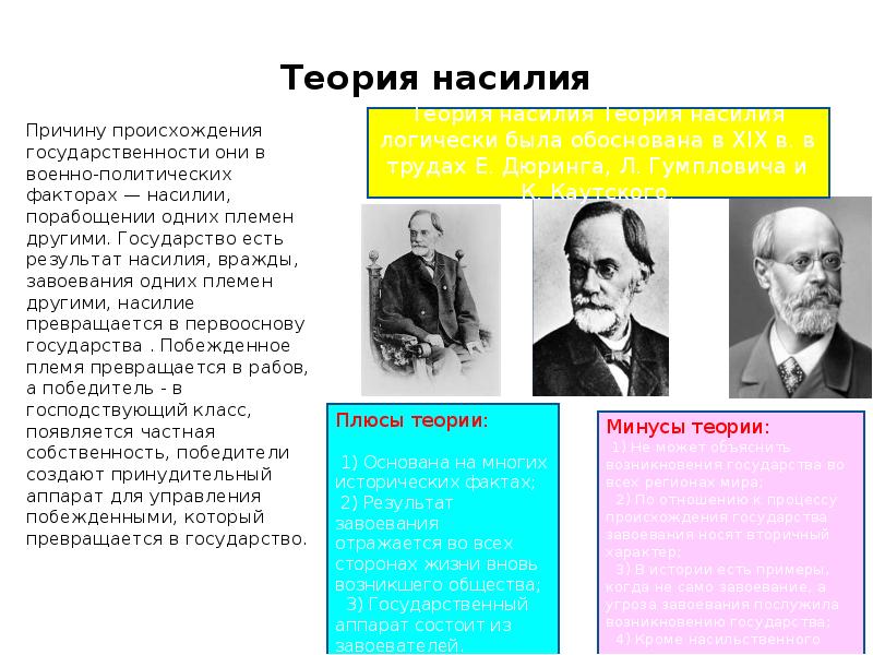 Презентация теория насилия