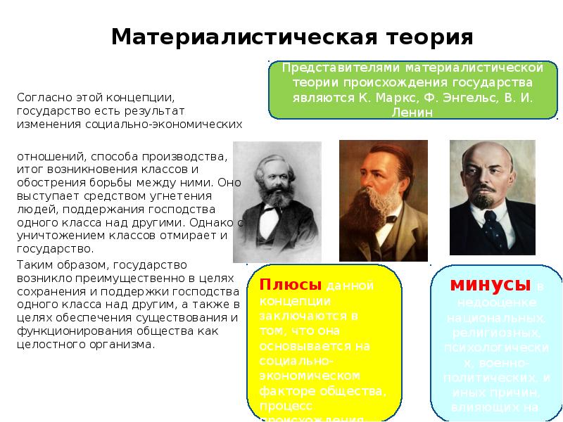 Происхождение классов теория