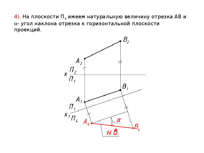 Длина отрезка на плоскости. Натуральная величина Начертательная геометрия. Натуральная величина отрезка Начертательная геометрия. Угол наклона к горизонтальной плоскости проекции. Натуральная величина отрезка Начертательная.