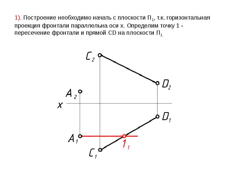 Проекция движения. Горизонтально-проецирующая прямая параллельна п1 и п2. Проекция фронтали. Горизонтальная проекция фронтали. Прямая параллельная горизонтальной плоскости.