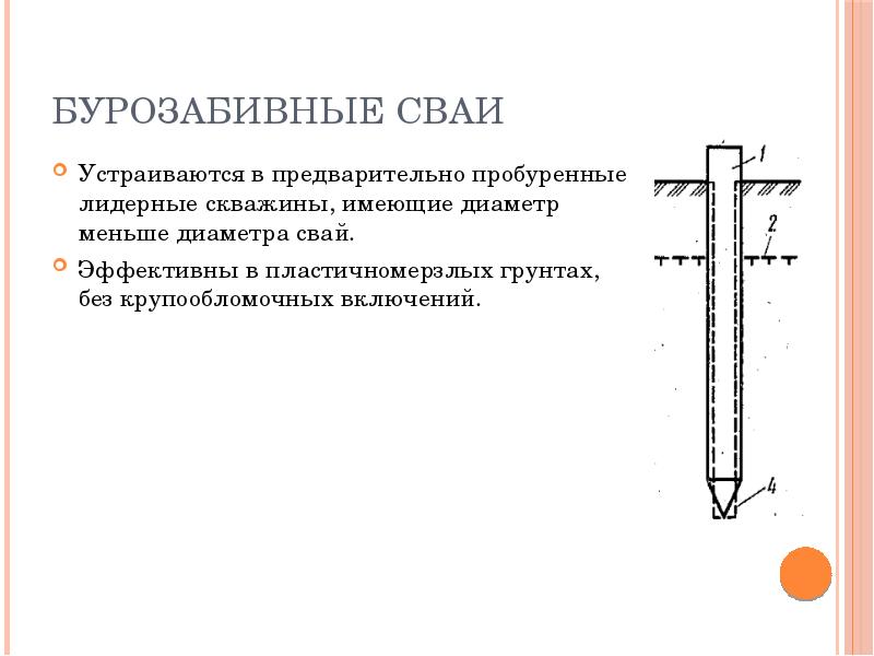 Диаметр сваи