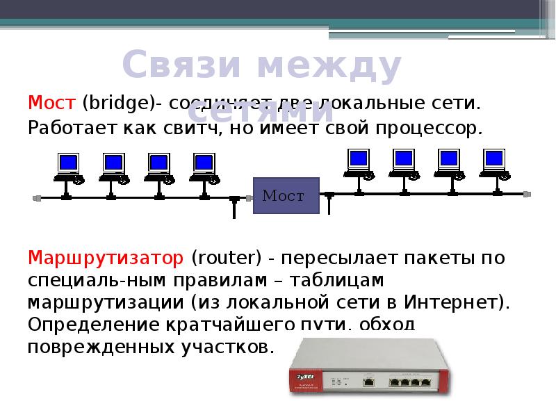 2 локальные сети