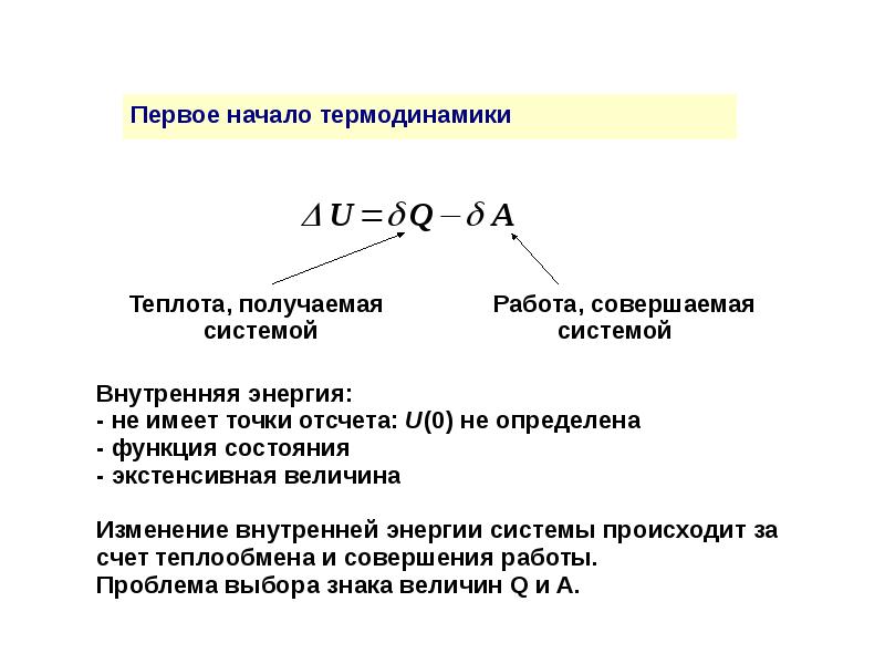 Внешний эффект реакции