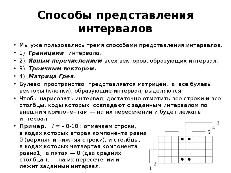 Максимальный интервал. Интервал дискретная математика. Матричное представление булевых функций. Интервалы в дискретной математике. Интервал булевой функции.