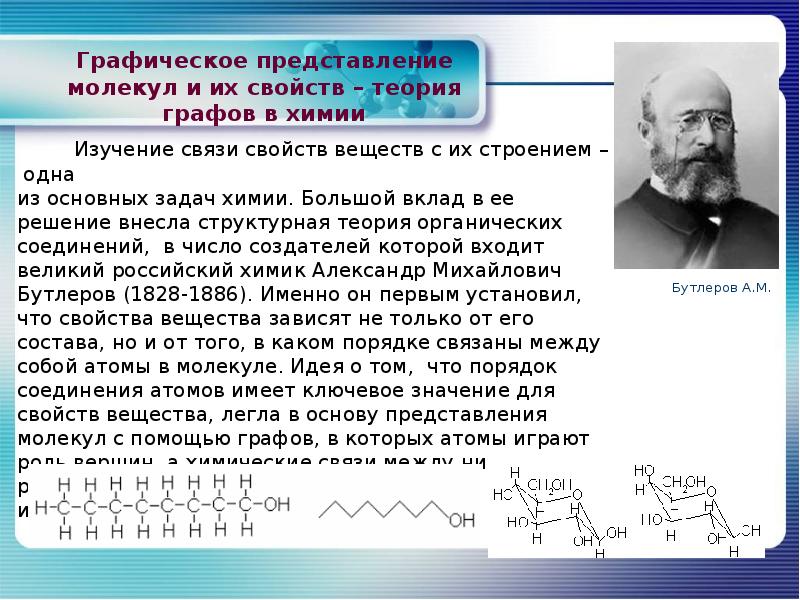 Представление математиков. Теория графов в химии. Графическое представление молекул. Графическое представление химии. Математика в химии доклад.