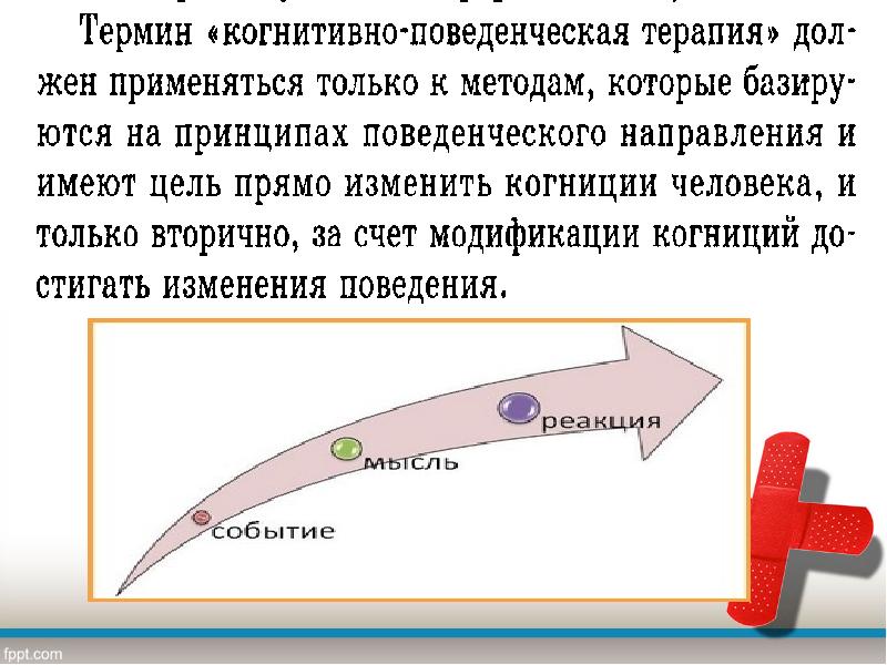 Когнитивно поведенческая терапия презентация