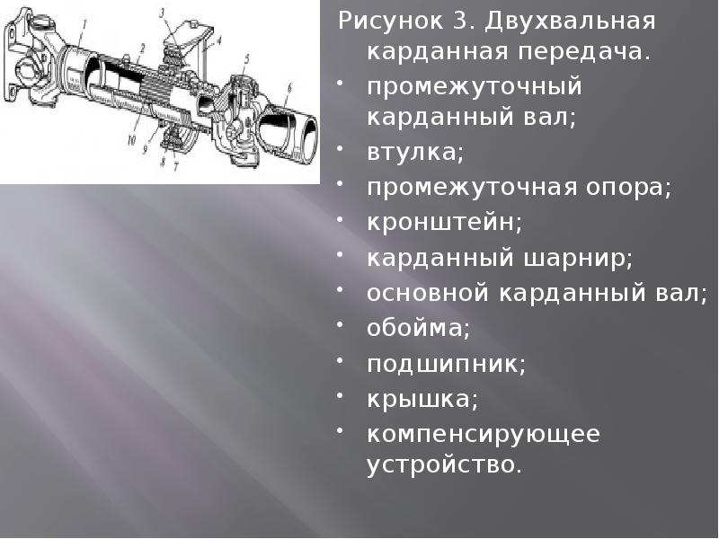 Передай на устройство