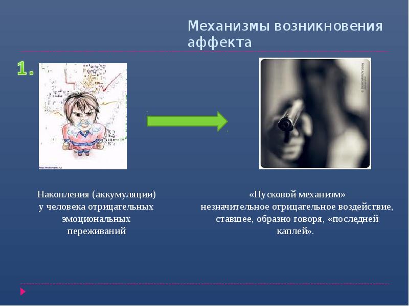 Механизмы возникновения аффекта Механизмы возникновения аффекта