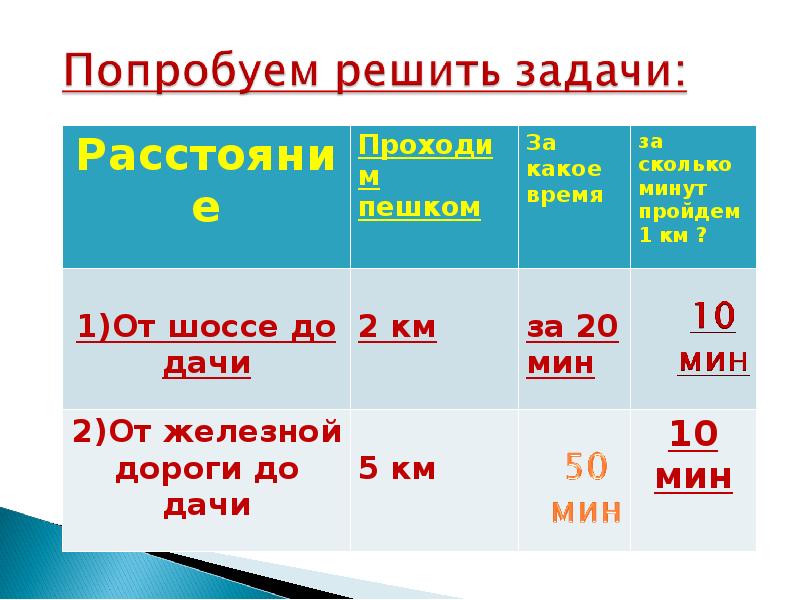 Проект 3 класса задачи расчеты