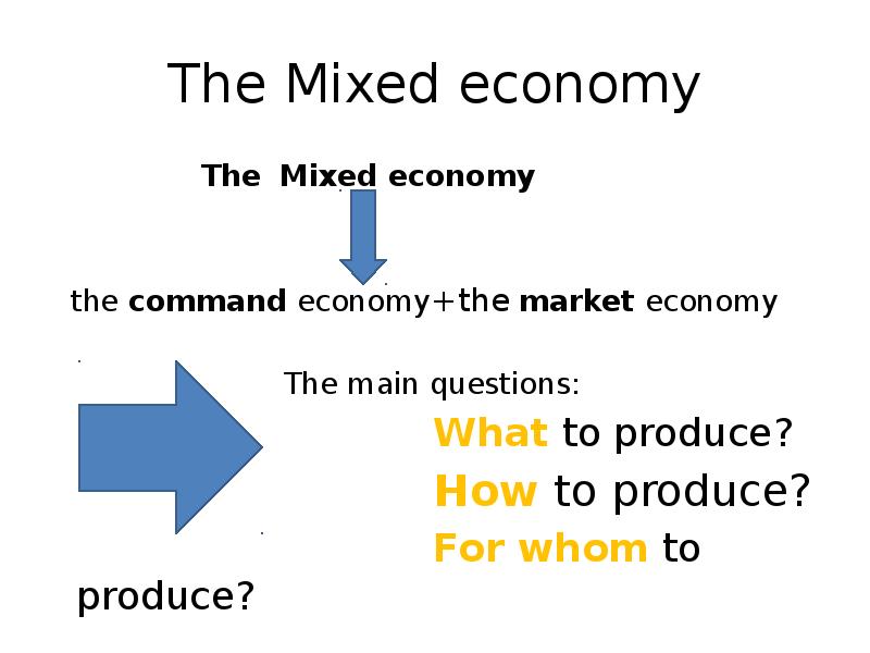 The Mixed economy
The Mixed economy