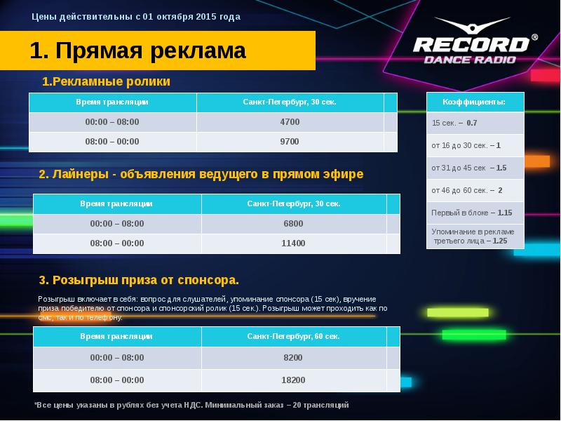 Прайс лист радио. Прайс радио. Прайс лист радиостанции. Прейскурант цен радио радиостанции. Радио рекорд частота в Санкт-Петербурге.