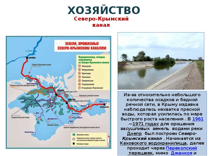 Каховское водохранилище карта